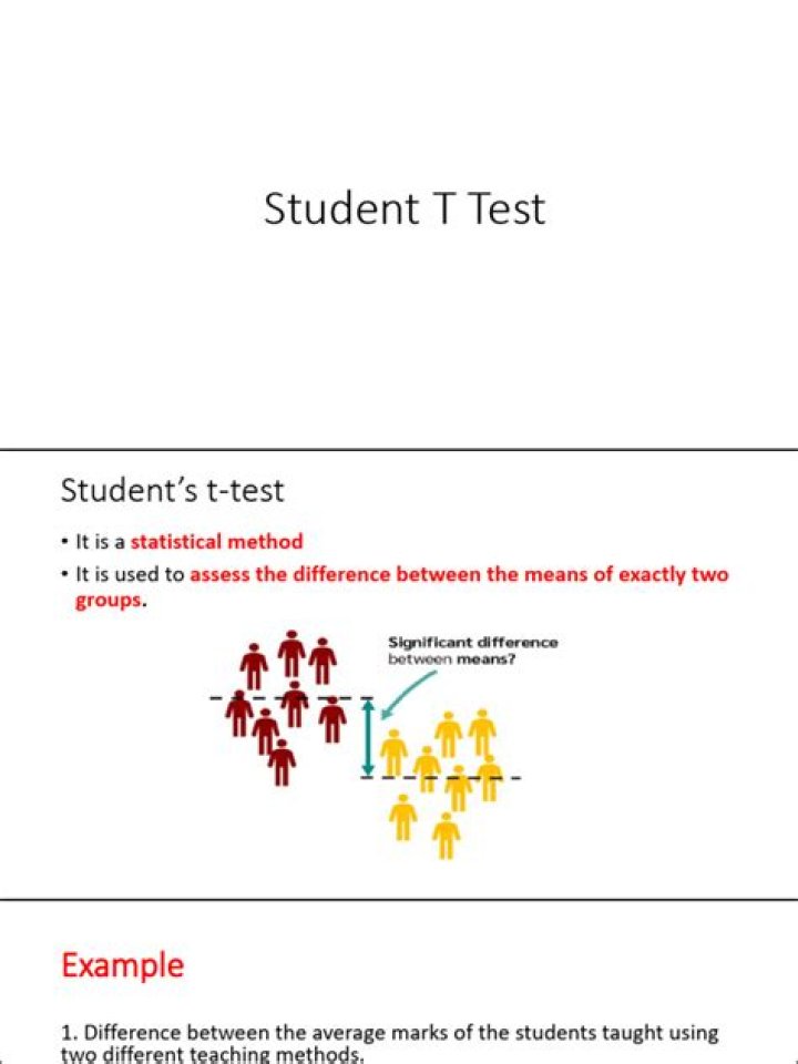 How to Use Student T Test PDF: Step-by-Step Guide & Downloadable Examples