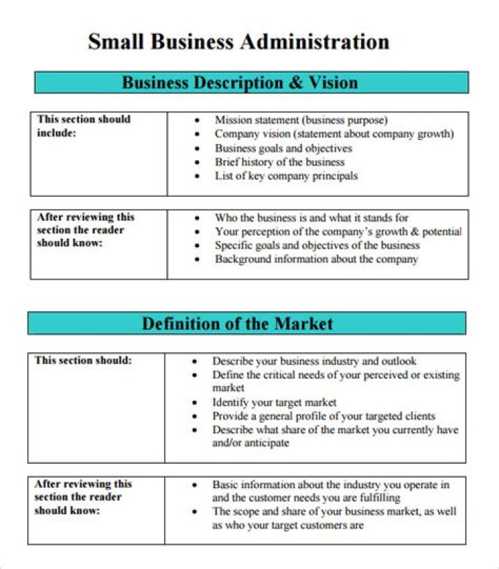 Free Business Administration Study Plan Sample PDF for Students