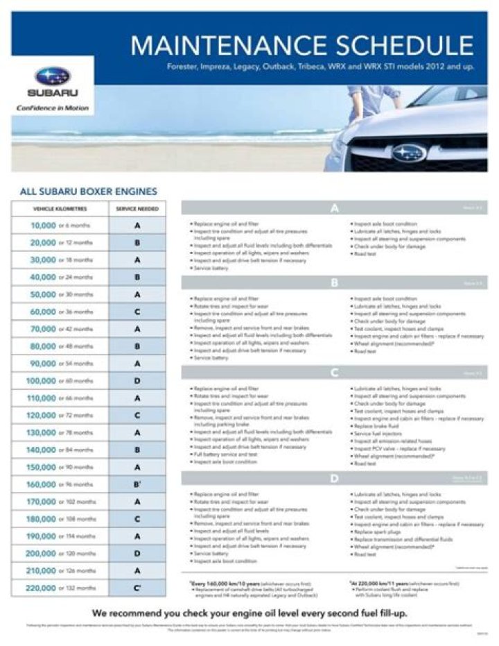 Get Your Free Subaru Maintenance Plan Brochure PDF