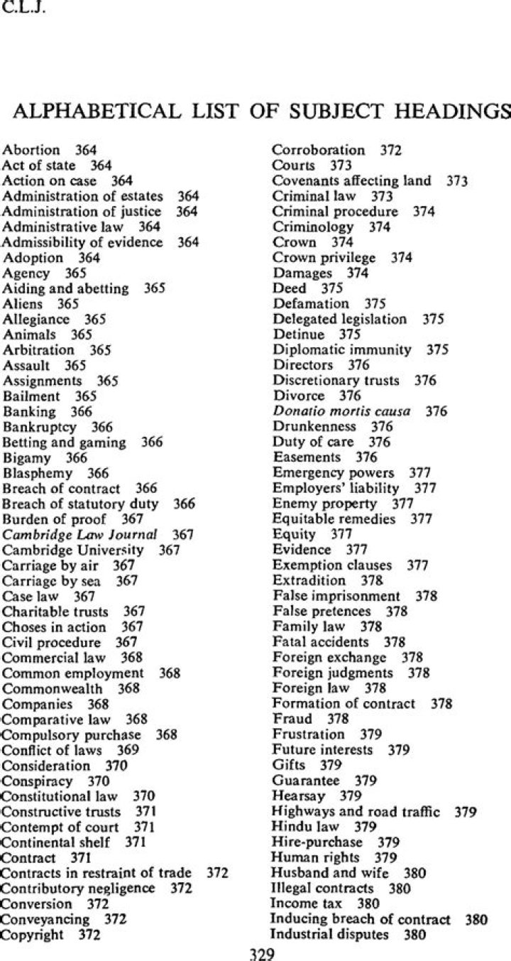 Download Subject Heading List PDF for Effective Document Structure