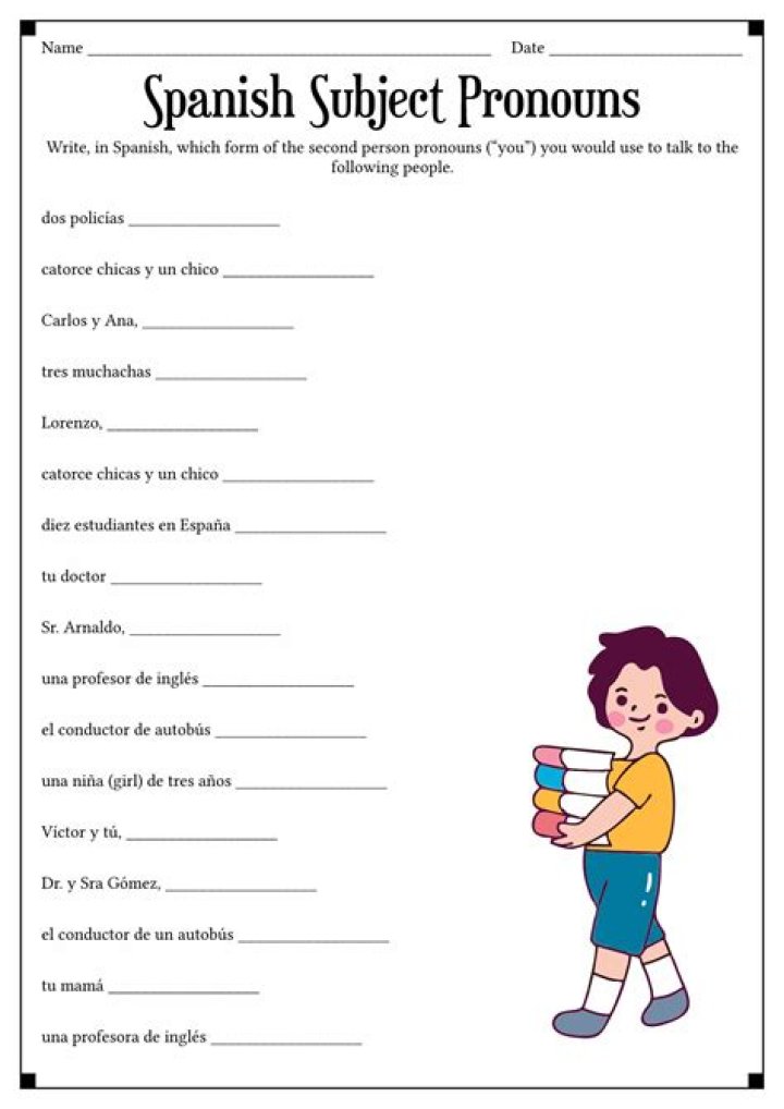 Free Subject Pronouns in Spanish Worksheet PDF for Students