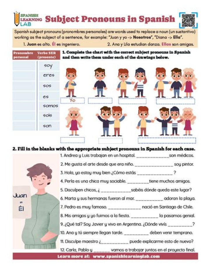 Free Spanish Subject Pronouns Worksheet PDF – Practice Grammar Today