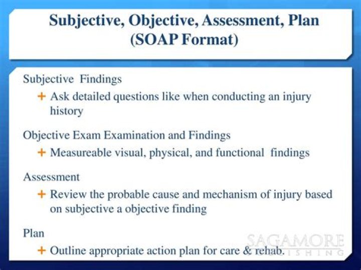 Subjective and Objective Assessment Plan PDF: Complete Evaluation Guide