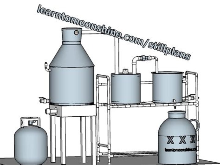 Submarine Moonshine Still Plans PDF: Official Blueprint & Recipes