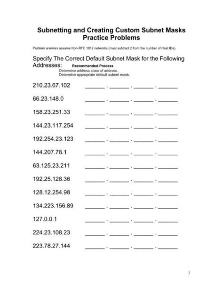 Free Subnetting Practice Worksheets PDF – Master Networking Fundamentals