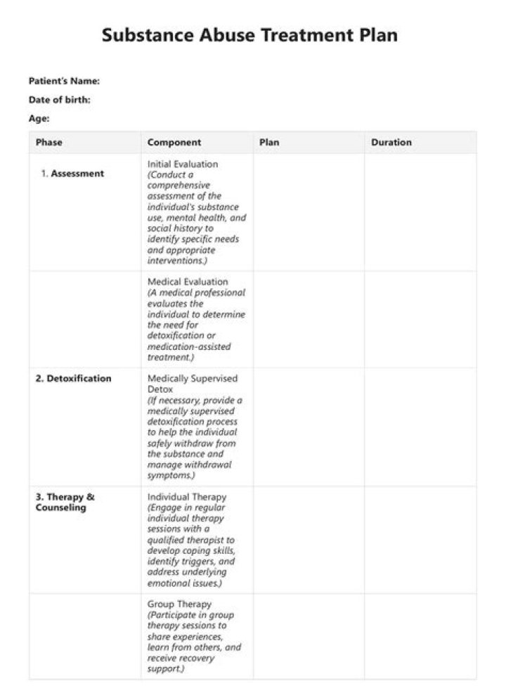 Substance Abuse Treatment Plan Examples PDF – Free Download
