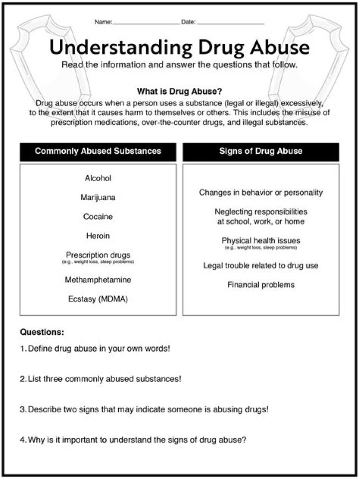 Substance Abuse Worksheets for Youth PDF: Free Help & Treatment Tools