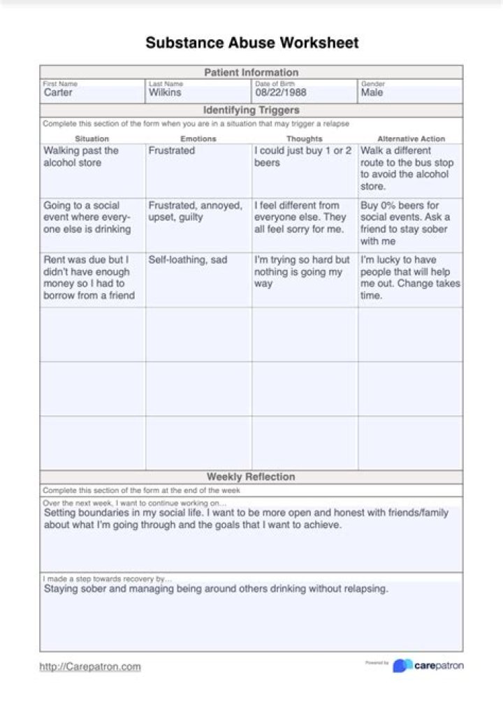 Free Substance Abuse Worksheets PDF – Professional Help & Resources