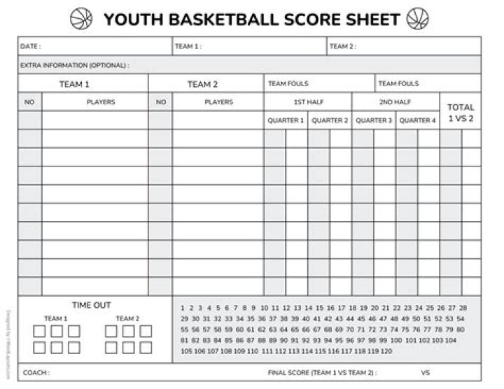 Substitution Time Sheet for Youth Basketball: Ensuring Equal Playing Time (PDF)