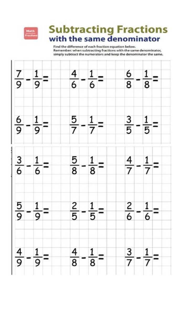 Subtracting Fractions with Same Denominator Worksheet PDF – Instant Practice