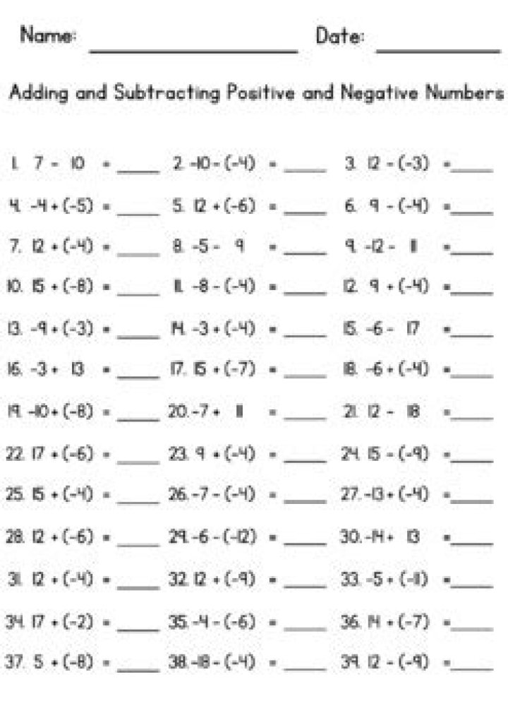 Subtracting Positive and Negative Numbers Worksheet PDF – Instant Practice