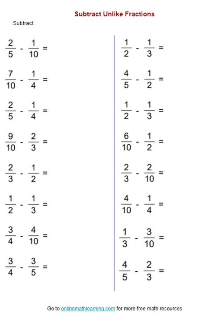 Subtracting Unlike Fractions Worksheets PDF – Easy Practice & Instant Download