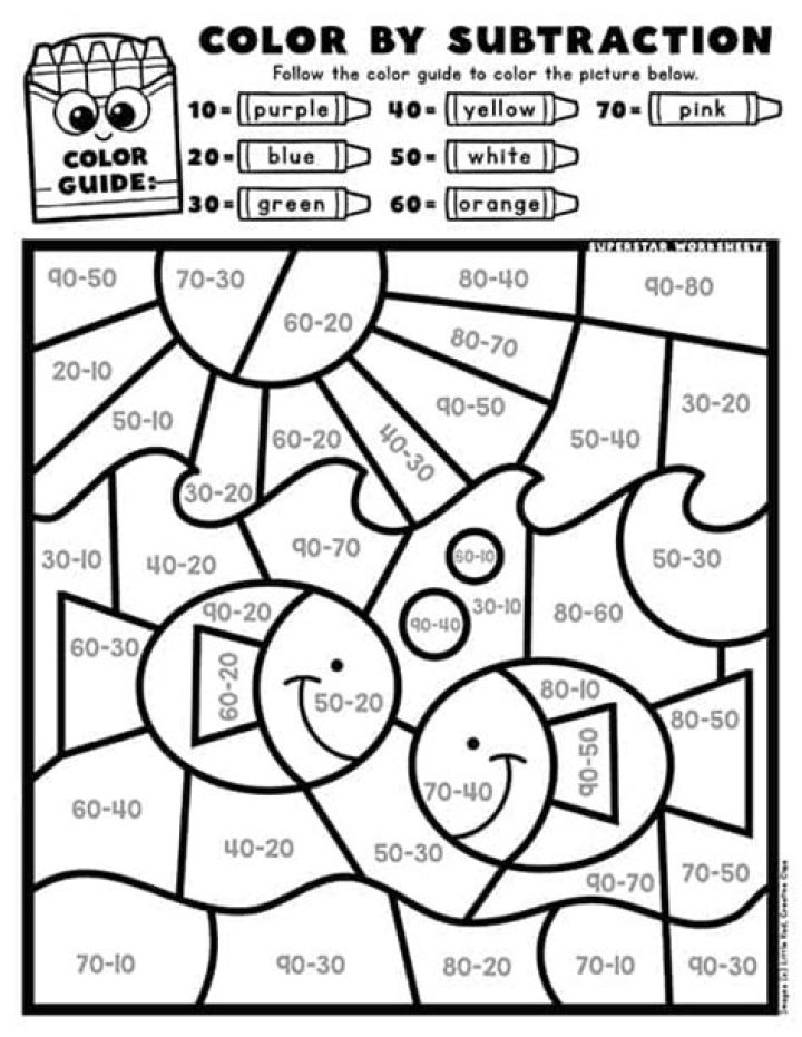 Free Subtraction Coloring Worksheets PDF – Printable Math Fun for Kids