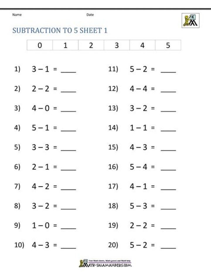 Free Subtraction Kindergarten Worksheets PDF for Easy Learning