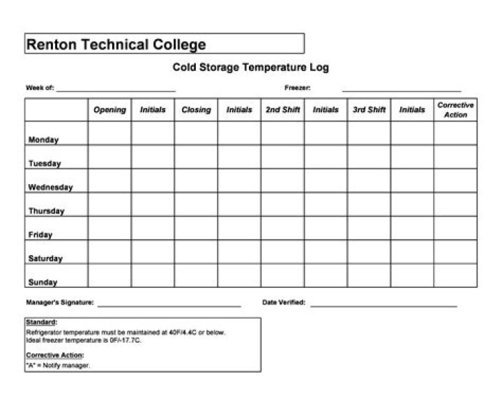 Subway Temperature Log Sheet PDF for Accurate Track Weather Tracking