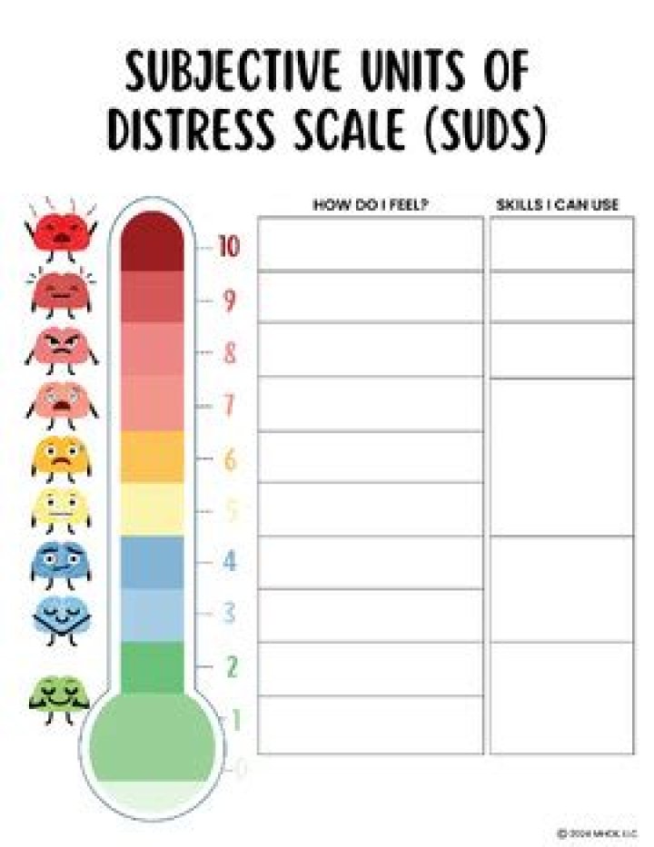 Suds Scale Worksheet PDF for Home & Commercial Cleaning Professionals