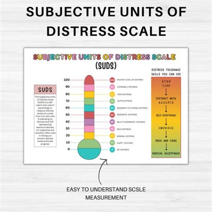 Free Suds Worksheet PDF – Easy Cleaning Practice Sheets