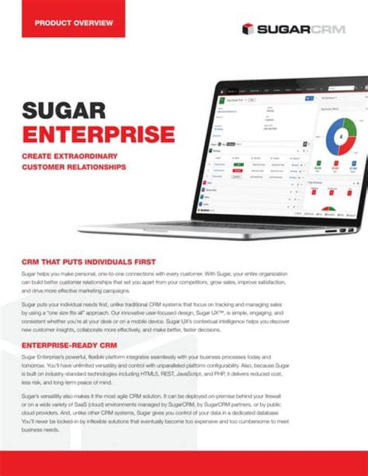 Sugarcrm PDF Manager: Streamline SalesCRM Document Workflows