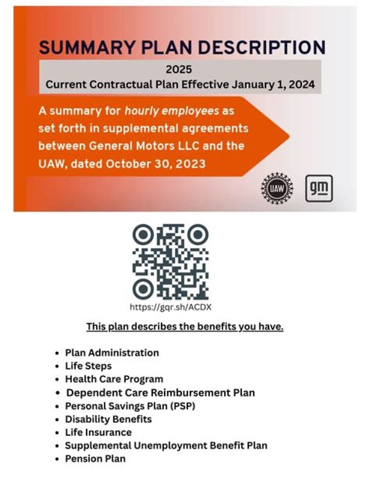 Summary Plan Description PDF: Clear, Concise & Complete