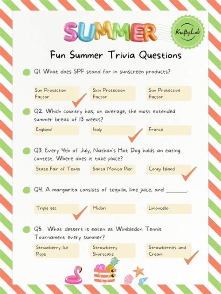 Summer Trivia Questions & Answers PDF Free Download