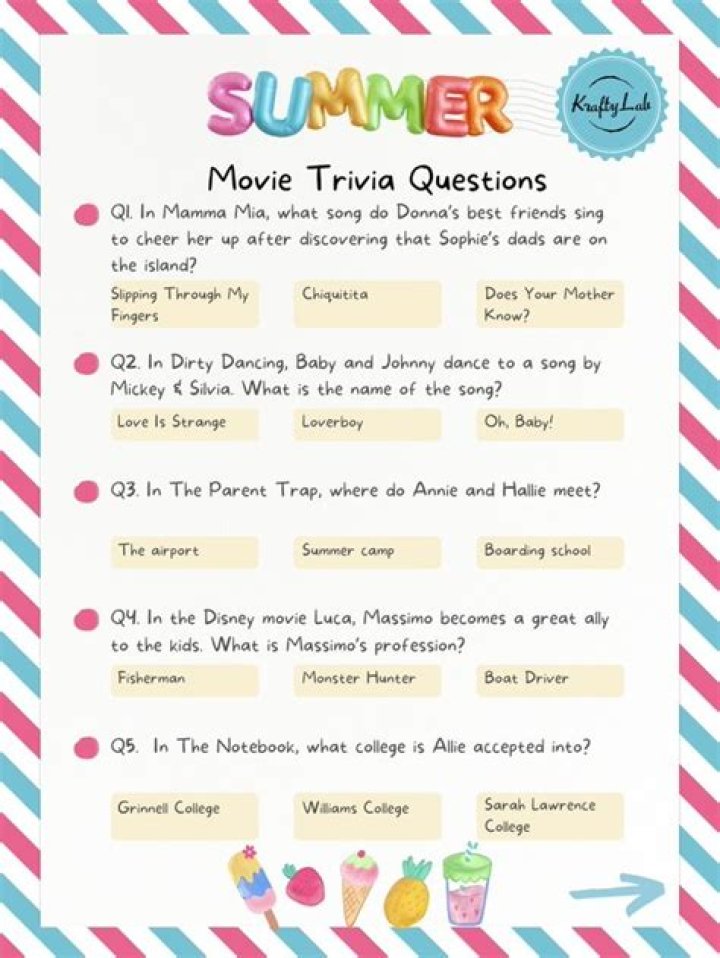 Summer Trivia Questions and Answers PDF: Fun Facts for Heatwaves