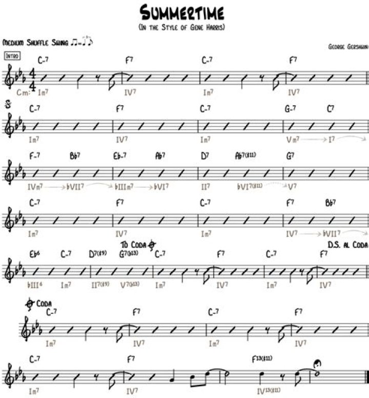 Summertime Jazz Sheet Music PDF – Instant Download