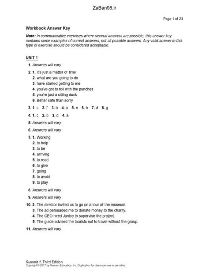 Summit 1 Workbook Answer Key PDF – Complete Answers Now