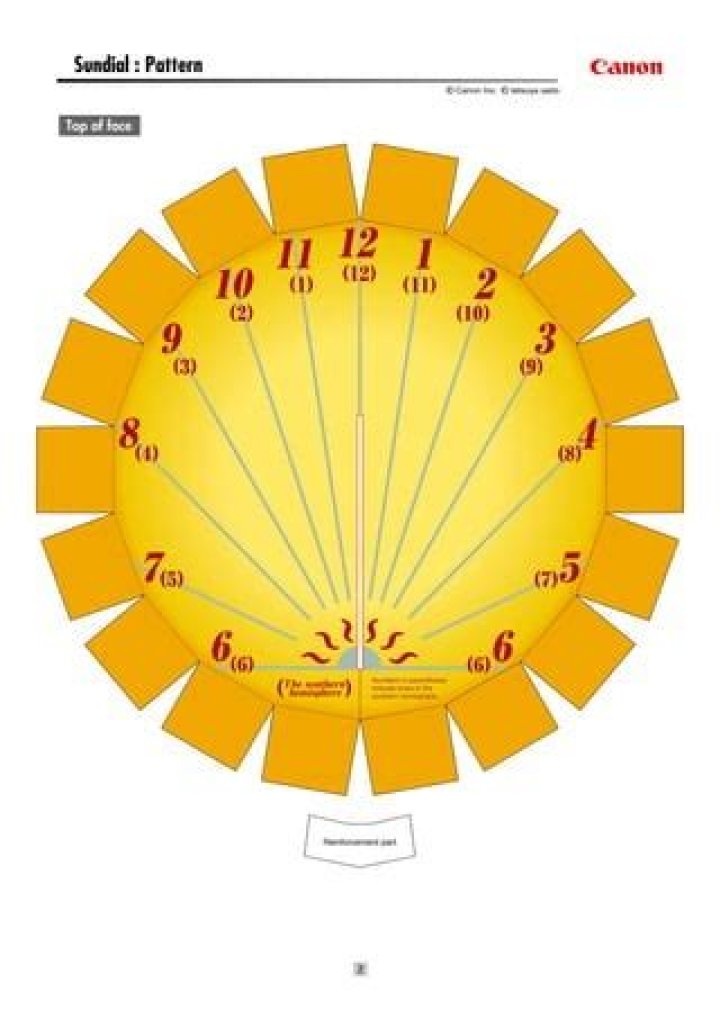 Sundial Plans PDF: Free Easy-to-Follow Designs
