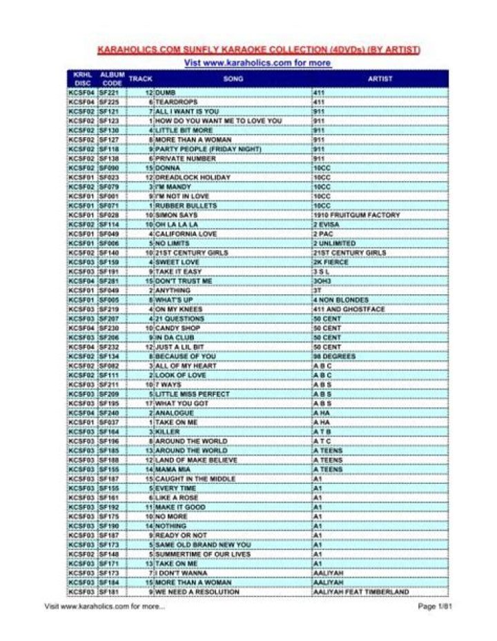 Sunfly Karaoke List PDF – Download Top Hits Now