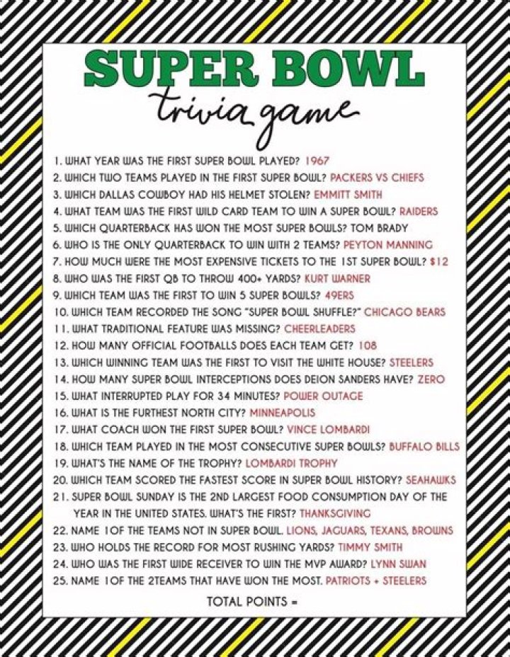 Super Bowl Trivia Questions and Answers PDF – Ultimate Quiz Pack