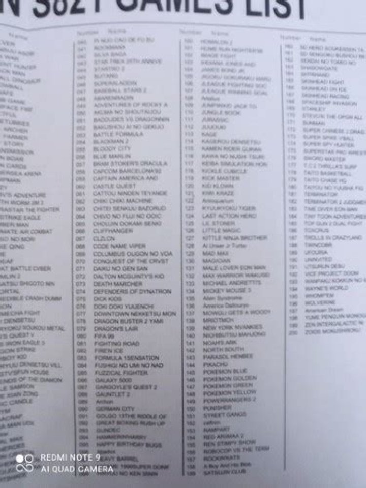 Super Nintendo Mini 821 Games List PDF: All 100+ Titles Revealed
