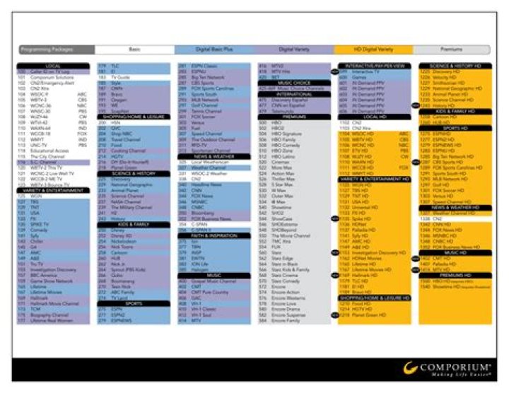 Superbox Channels List PDF – Download Official Distribution Guide