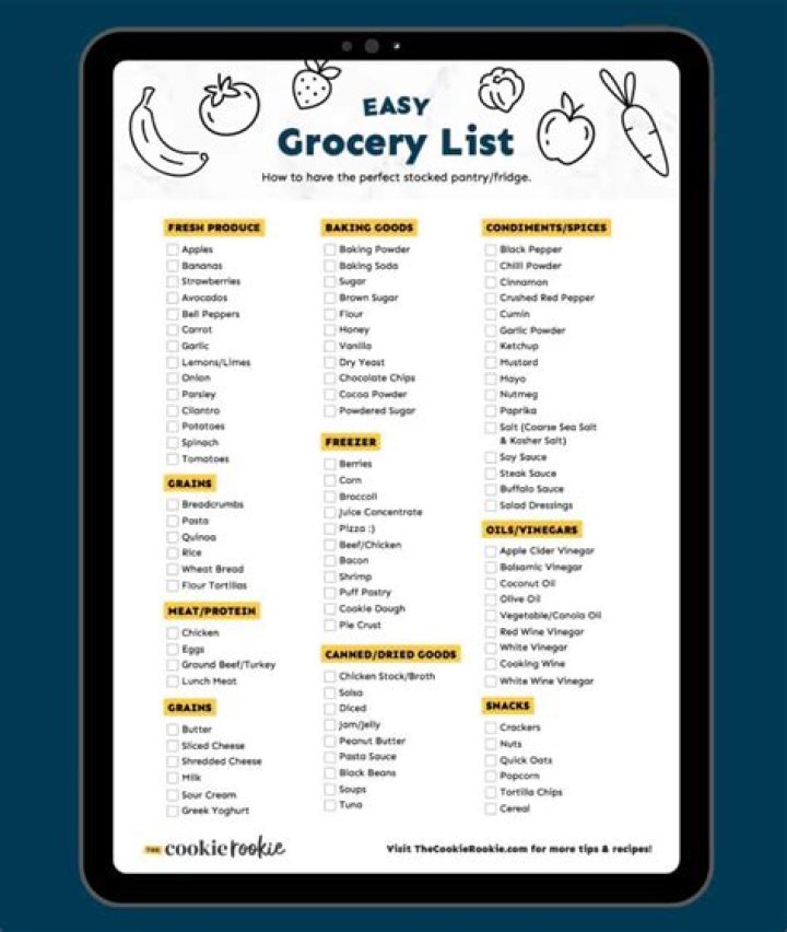 Download the Complete Supermarket Items List PDF