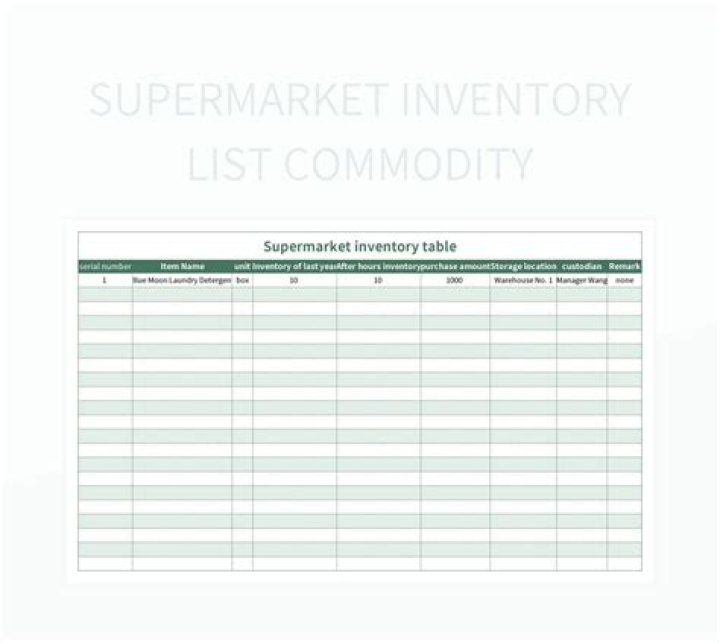 Supermarket Stock List PDF: Key Items & Prices
