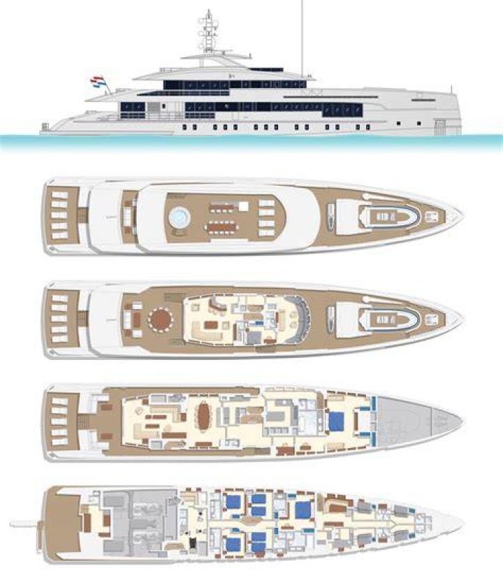 Superyacht Deck Plan PDF: Detailed Layouts & Design Guide