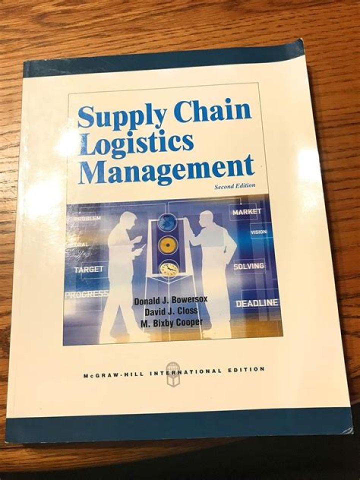 Supply Chain Logistics Management McGraw-Hill PDF: Mastery Guide