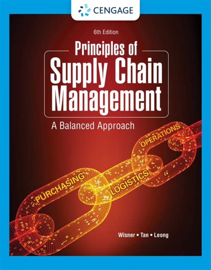 Top Supply Chain Management Books for MBA Students – Free PDF Guide