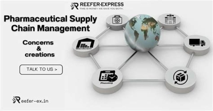 Supply Chain Management in Pharma Industry India: Key Insights PDF