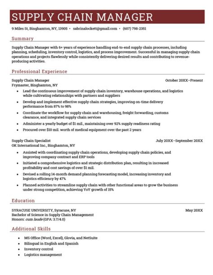 Supply Chain Management Resume PDF for Career Success