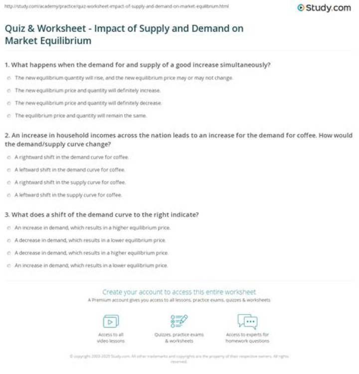 Supply Demand and Equilibrium Practice Problems Answers PDF – Instant Study Guide