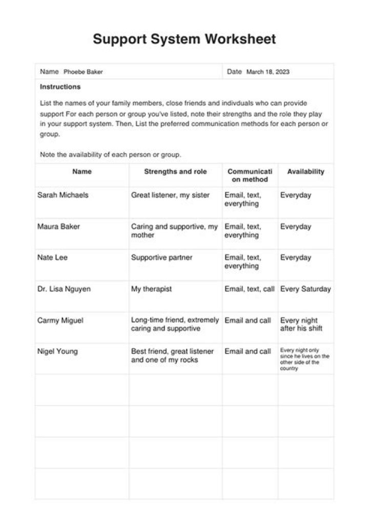 Free Support System Worksheet PDF – Download Now