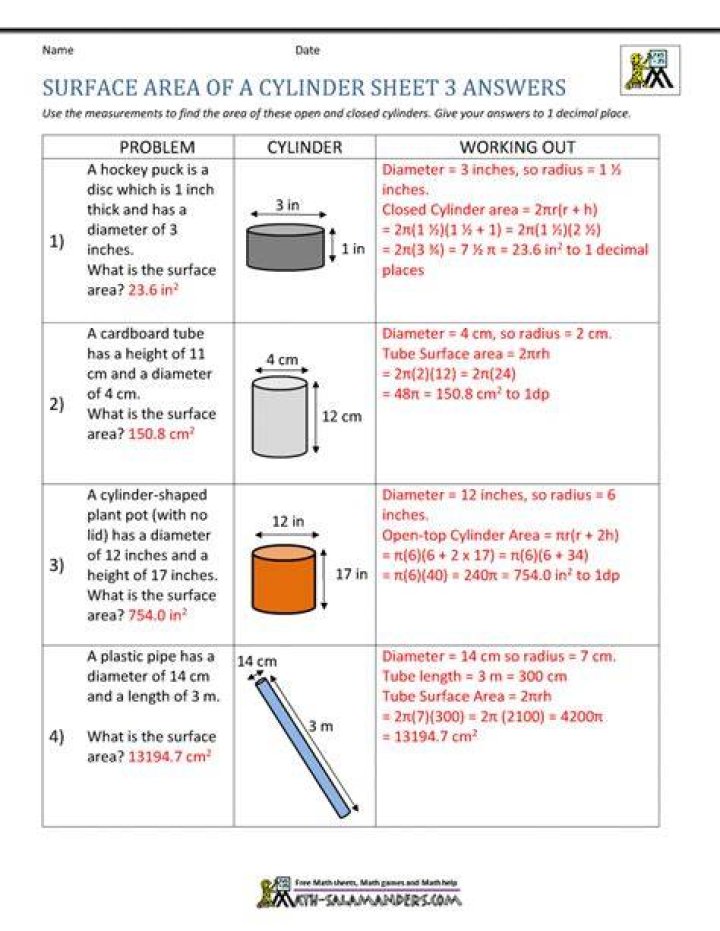 Surface Area of a Cylinder Word Problems Worksheet PDF – Practice PDF