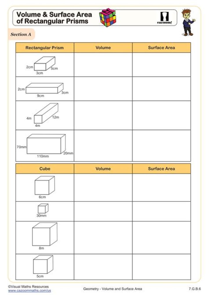 Free PDF Worksheets: Calculate Surface Area of Rectangular & Triangular Prisms