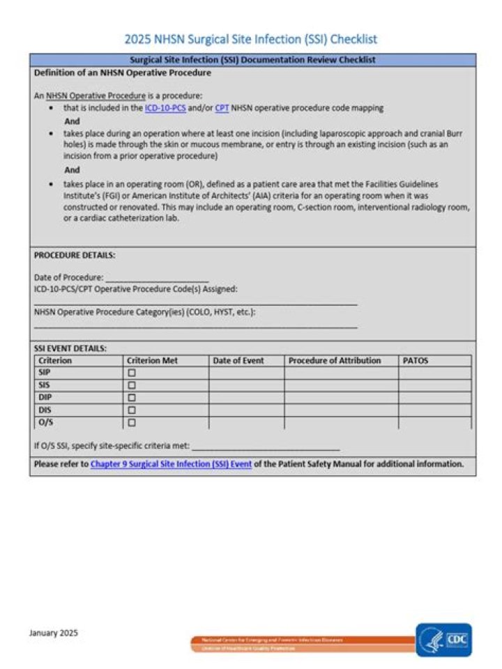 Surgical Diseases List PDF: Comprehensive Guide to Common Conditions