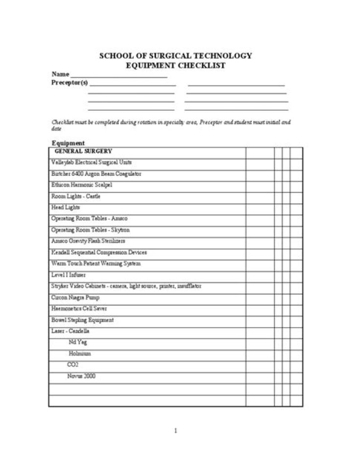 Complete Surgical Equipment List PDF – Download Now