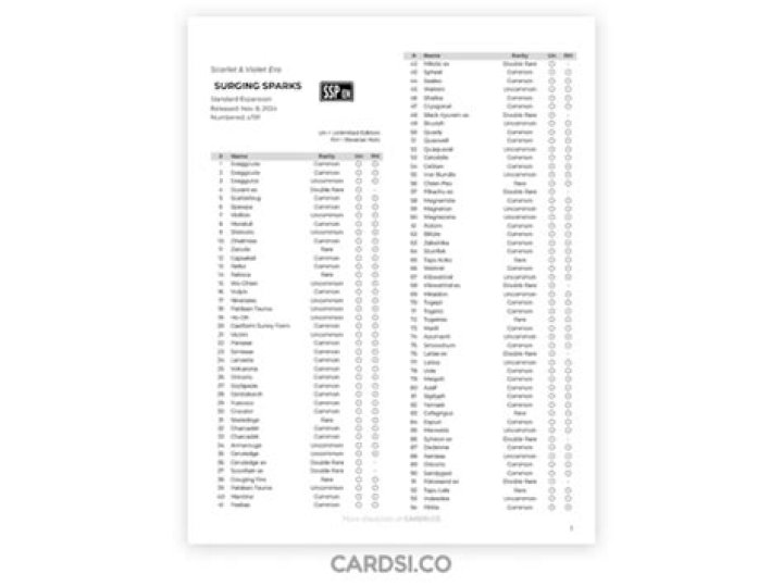 Surging Sparks Card List PDF – Instant Access to Top Cards