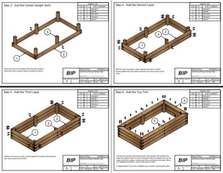 Survival Garden Plans PDF: Grow Food in Any Crisis