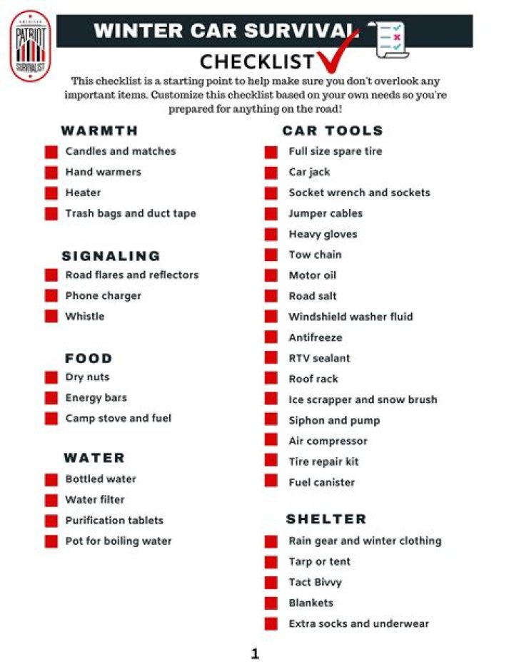 Survival Gear List PDF: Essential Items for Every Adventure