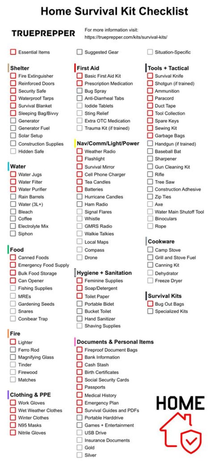 Complete Survival Kit List PDF – Essential Items for Emergency Preparedness