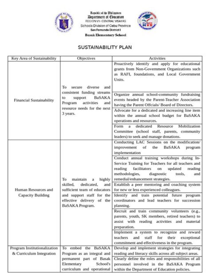 Sustainability Plan PDF: Comprehensive Guide to Green Initiatives